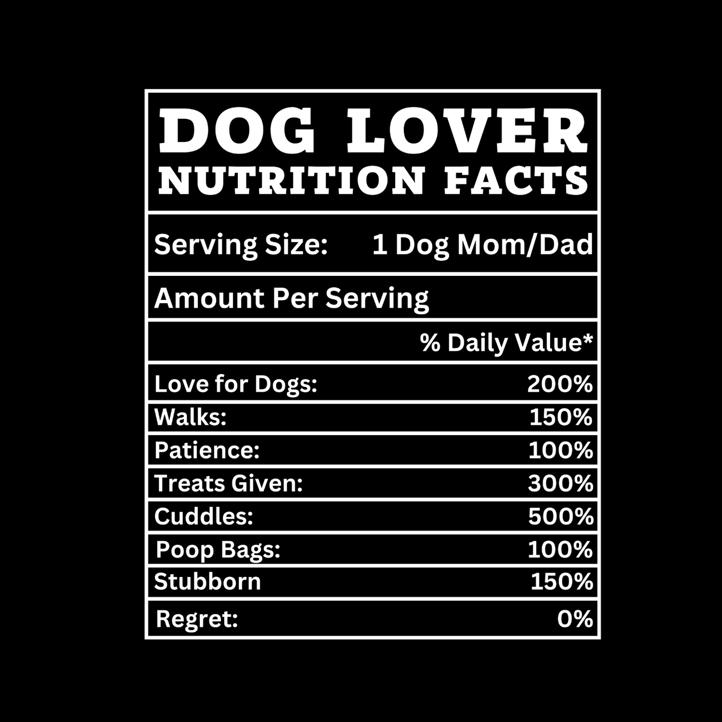 Dog Lover Nutrition Facts Sheet T-shirt | Sarcasm Funny | Graphic Tee | Printed Shirt | Animal Lover